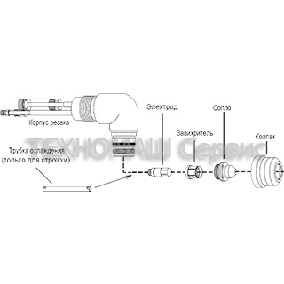 Плазмотрон PCH/M-120 Плазмотрон PCH/M-120
